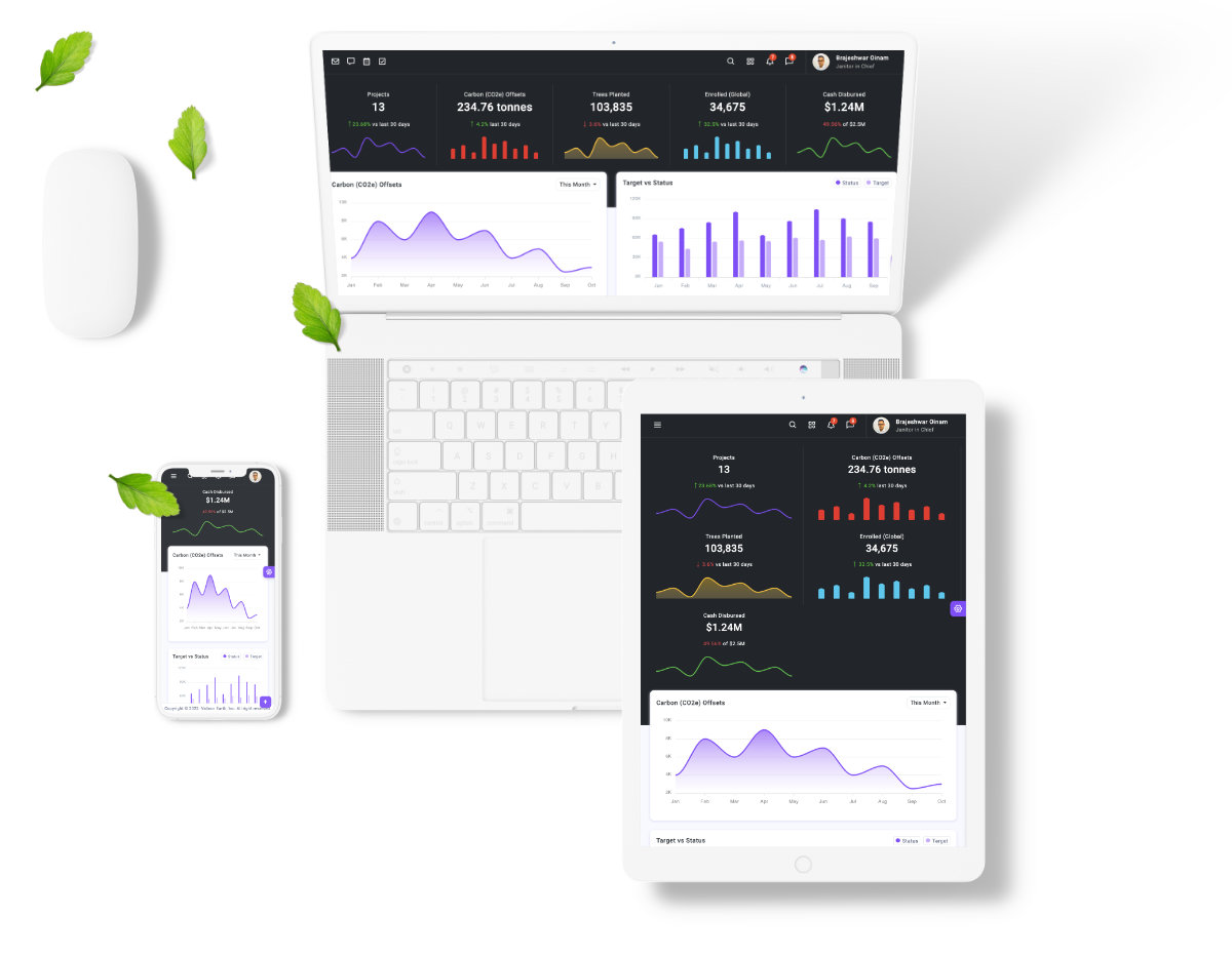 Valinor Earth's Carbon Analytics Dashboard